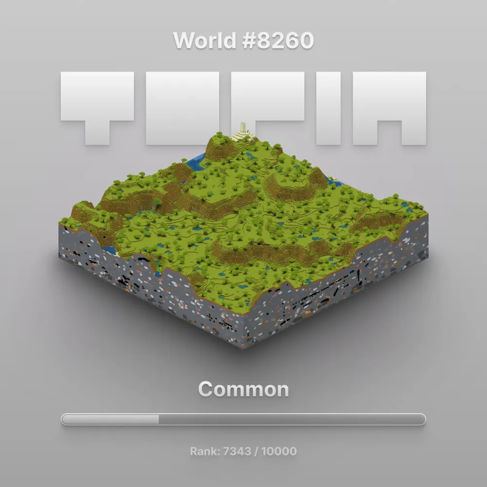 World #8260