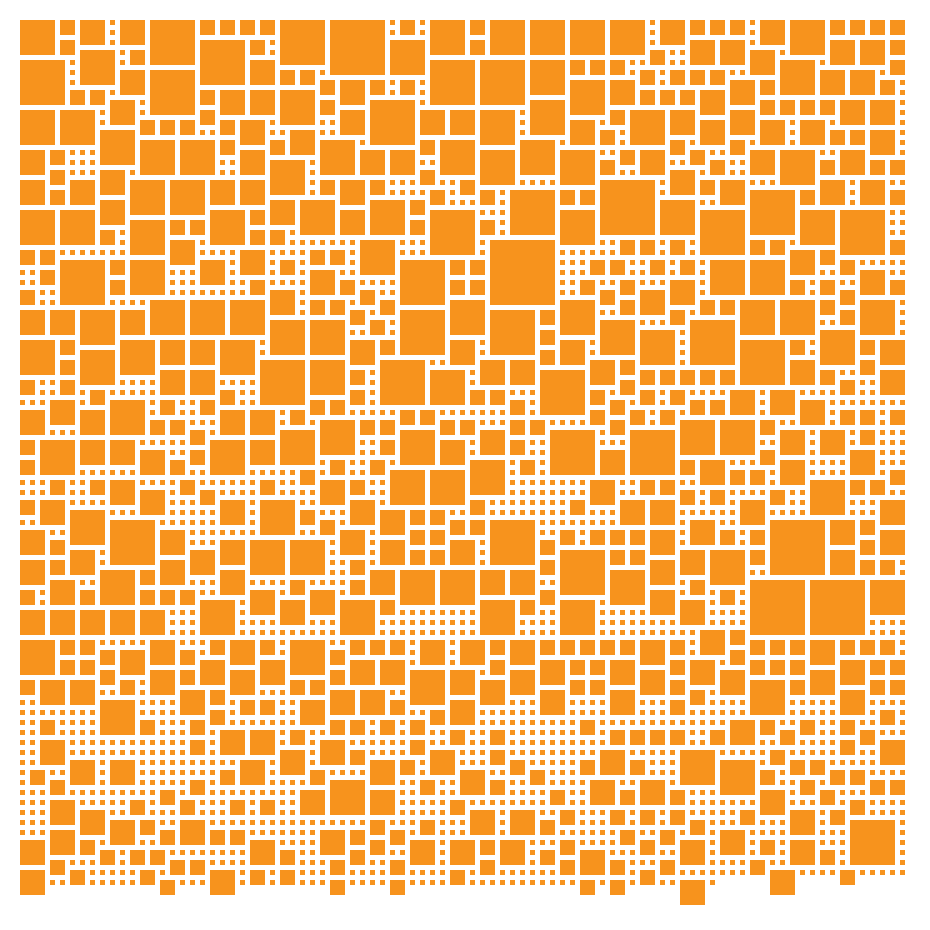 882043.btc