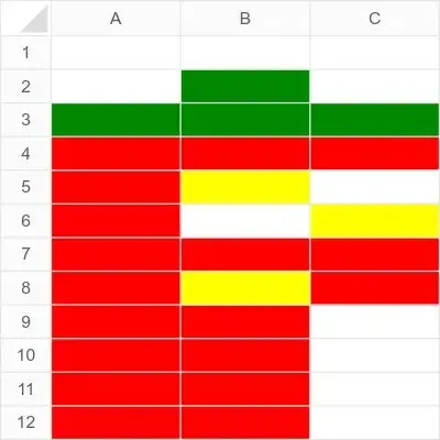 Spreadsheet Monkes #8953 (#102791354)
