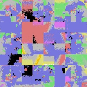 Quantizer ༡༤༠ #140