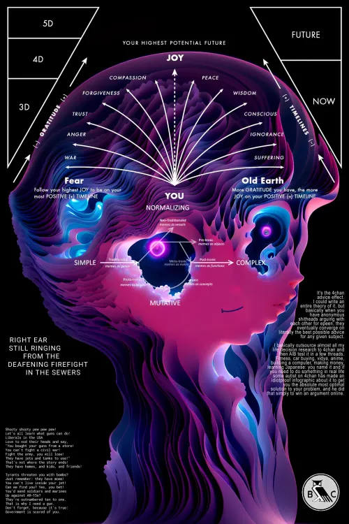 SchizoPoster #4895