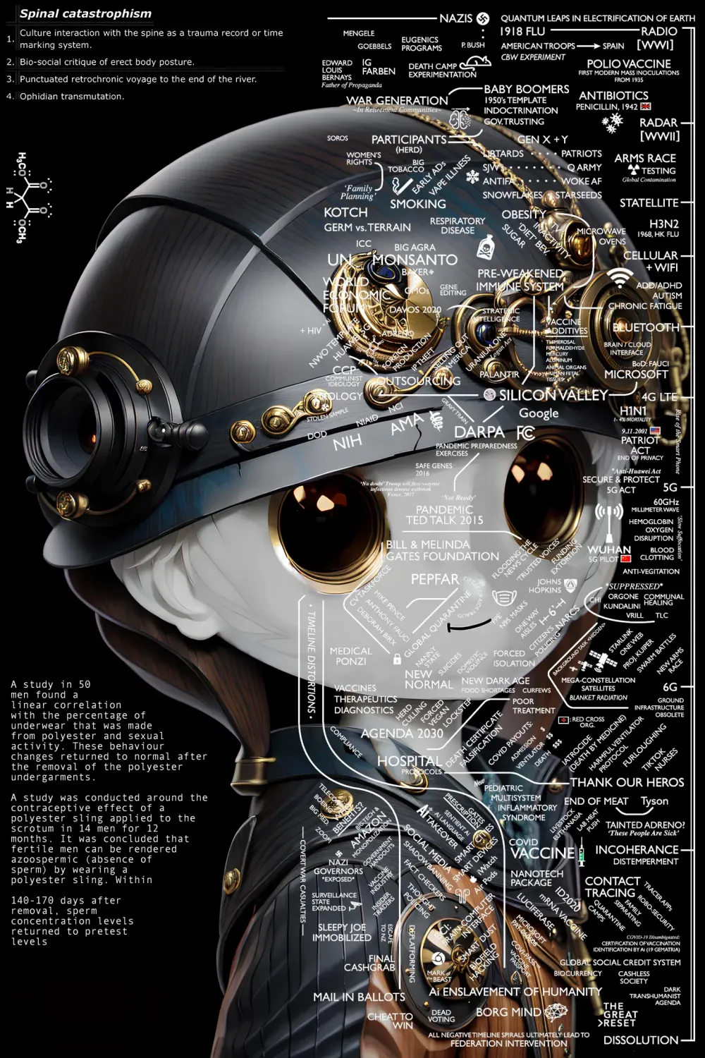 SchizoPoster #3200
