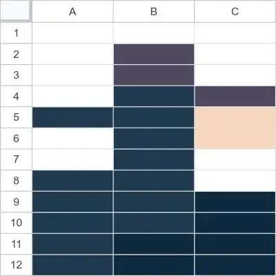 Spreadsheet Monkes #8421 (#102782182)