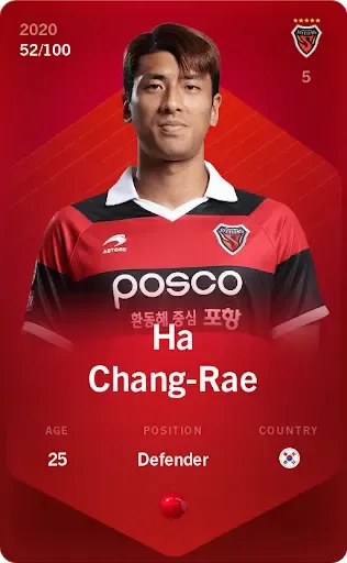 HaChang-Rae2020-21•Rare52/100 #13203525777405505974045302117220096888494101093003734351042176608406500827897