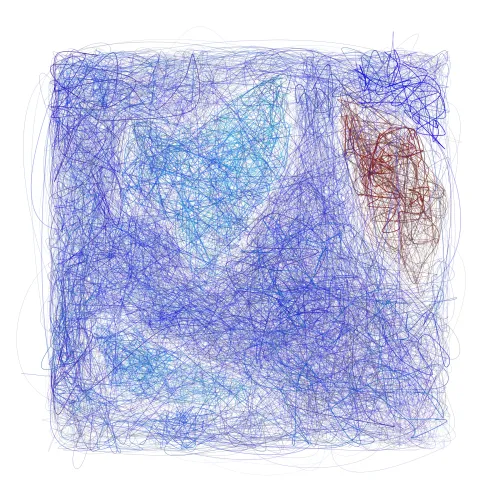 Scribbled Boundaries #895