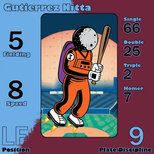 Gutierrez Nitta: LF #39894