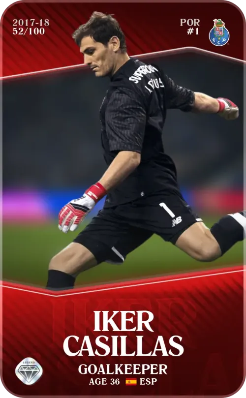 Iker Casillas 2017-18 • Rare 52/100