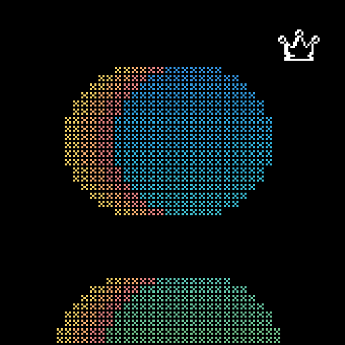 NODE #1820
