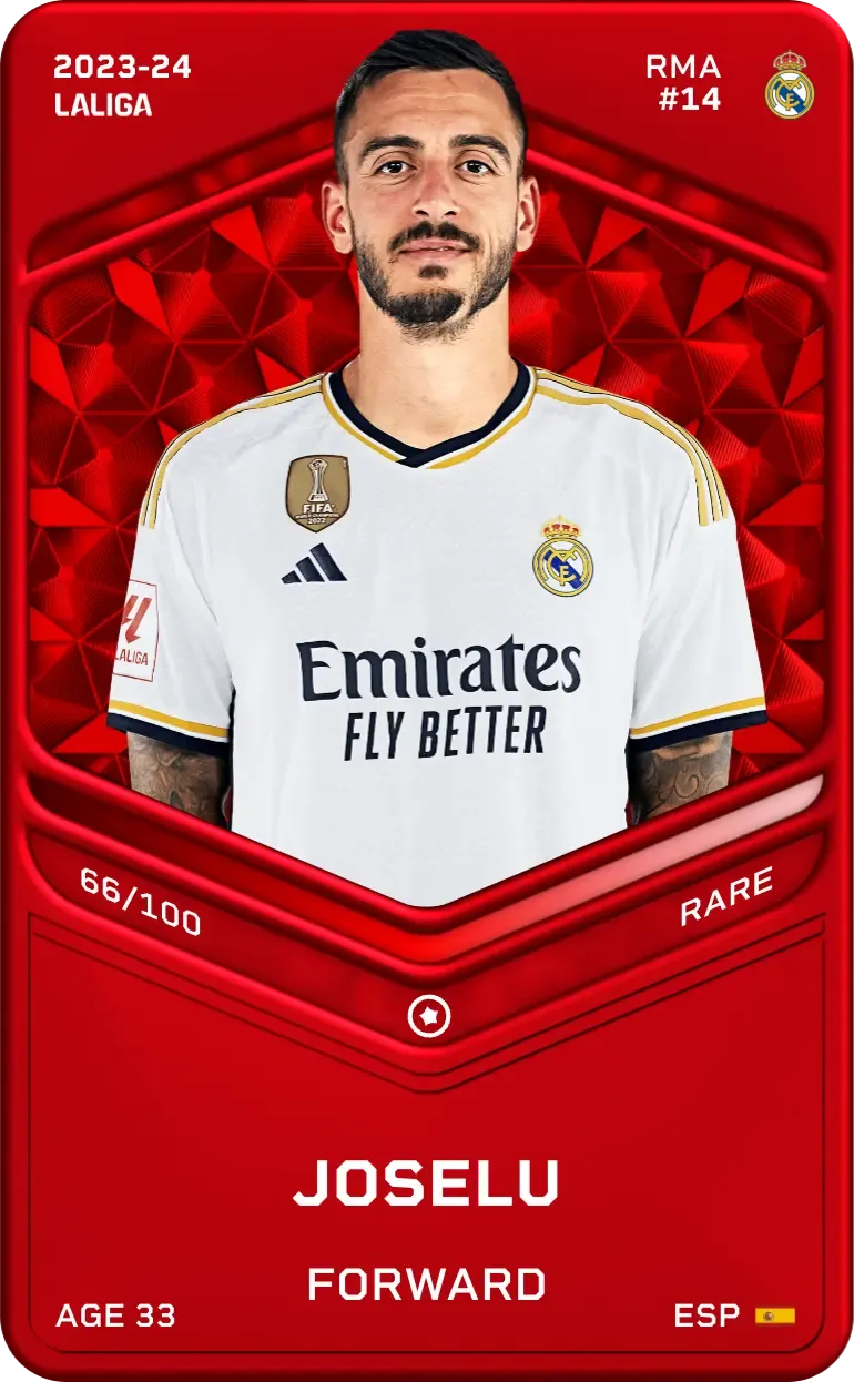 Joselu 2023-24 • Rare 66/100