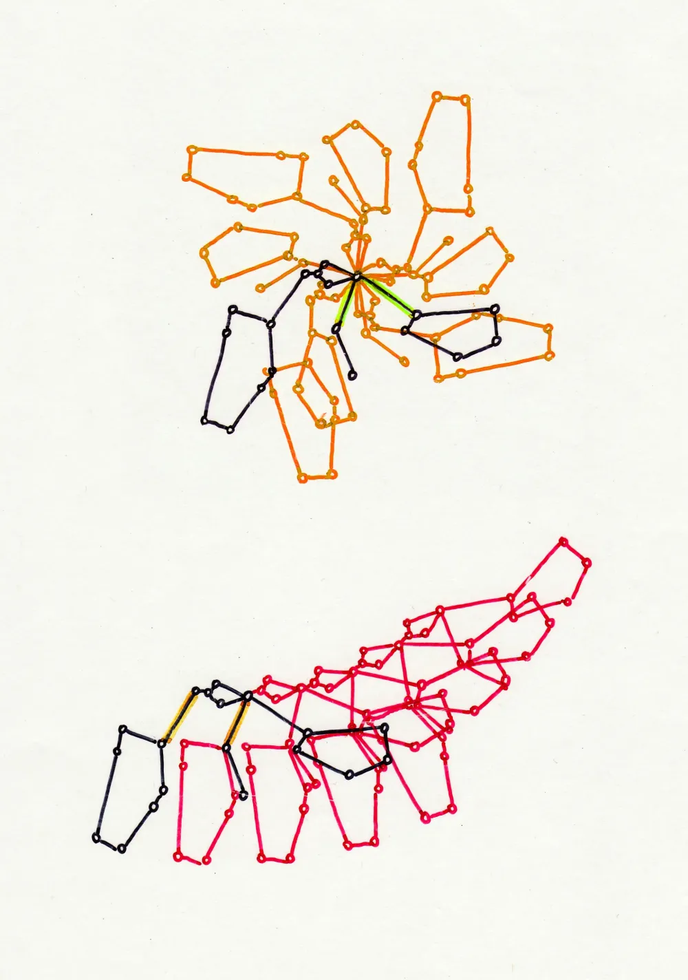 sky map project II: translations 6 #6