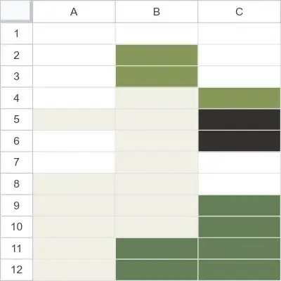 Spreadsheet Monkes #7828 (#102791558)