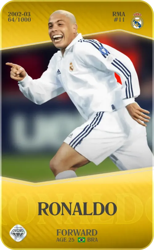 Ronaldo 2002-03 • Limited 64/1000