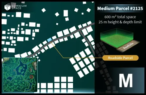 Medium #2125