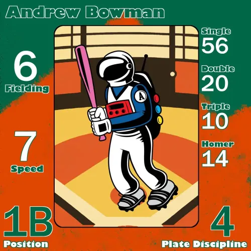 Andrew Bowman: 1B #39369