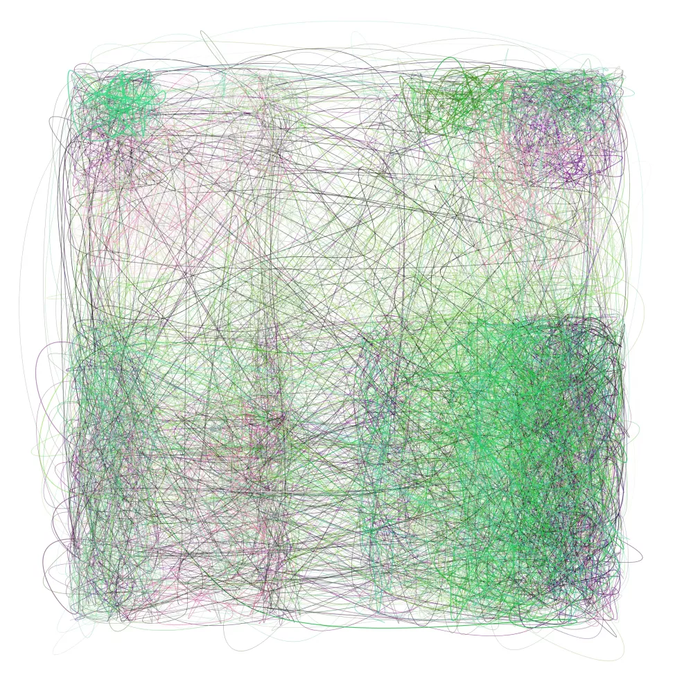 Scribbled Boundaries #291