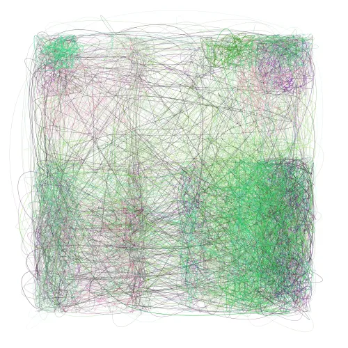 Scribbled Boundaries #291