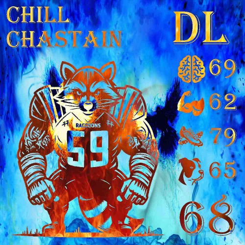 Chill Chastain #4917