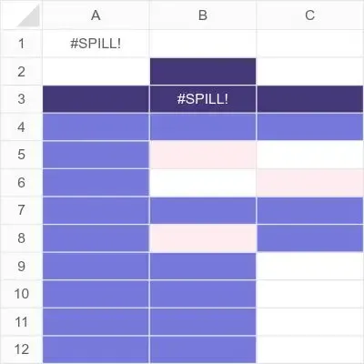 Spreadsheet Monkes #8170 (#102791768)