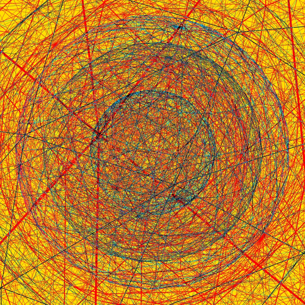 SunSignals #946