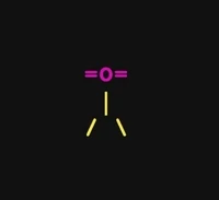 OnChainPunks - Fully Inscribed