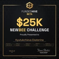 FundedHiveCertificate