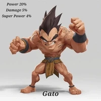 ForgeSphere/BattleGenesis