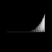 Visualize Value's Networked Collection Patron Edition