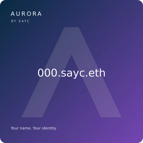 Aurora Names