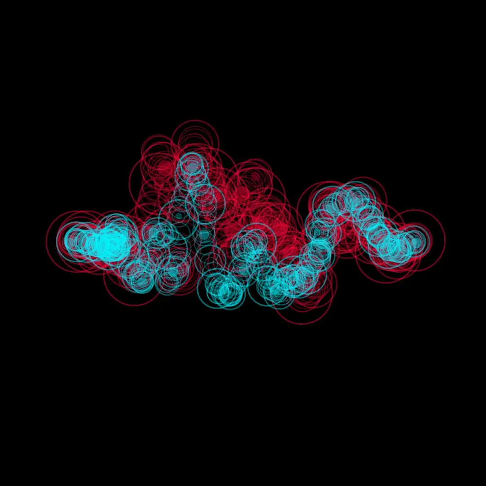 x402 Loop #4795