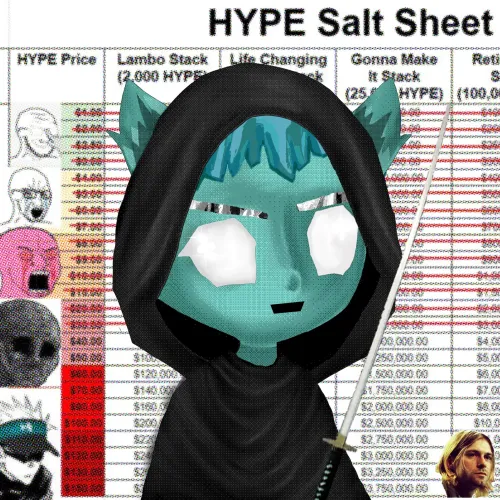 #5466