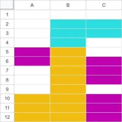 Spreadsheet Monkes #5436 (#102770935)