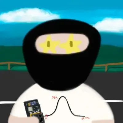 Bitcoin Weirdos #9953 (#96551280)