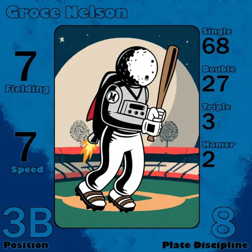 Groce Nelson: 3B #40090