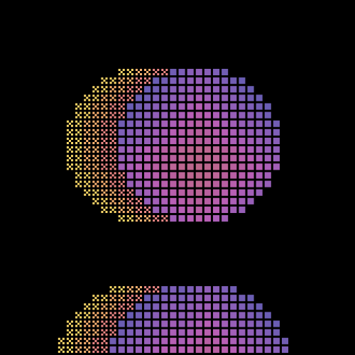 NODE #1245