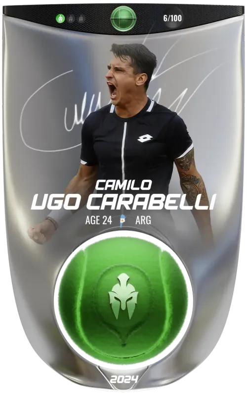 Camilo Ugo Carabelli - Silver - Mental #570