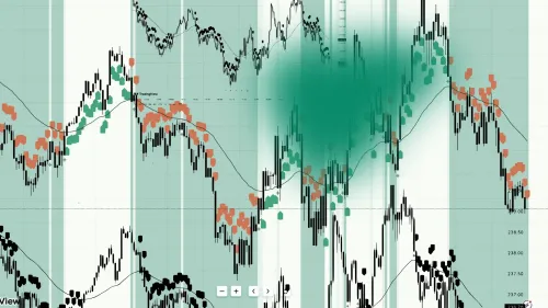 **Buying low Selling High- Green Signal** #5