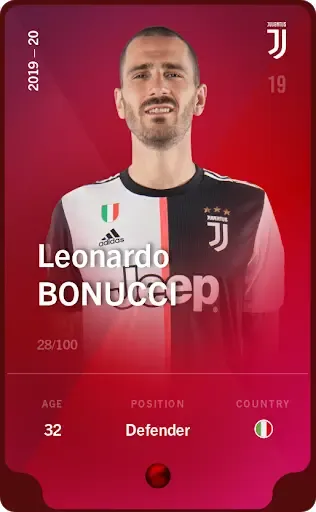 LeonardoBonucci2019-20•Rare28/100 #982140193842153909687638531322712935639879275652847377858306783037141933780