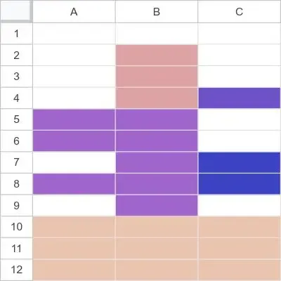 Spreadsheet Monkes #7681 (#102790584)