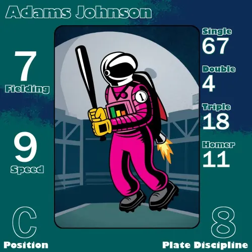 Adams Johnson: C #34296