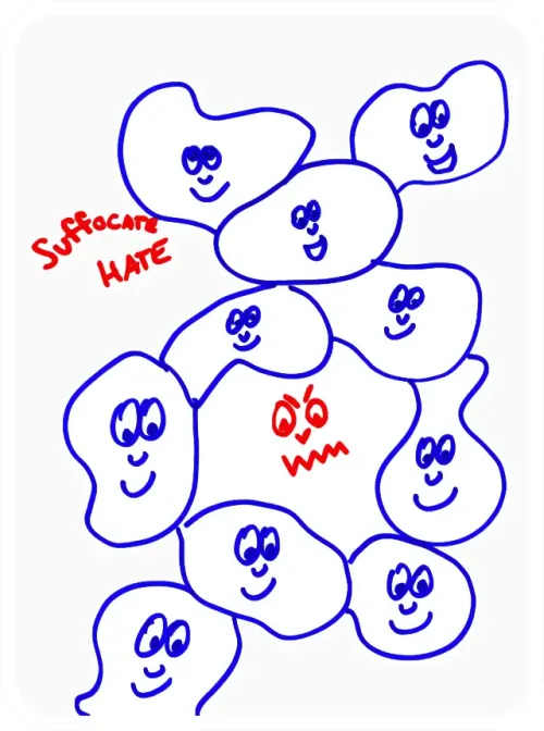 SuffocateHate #8806