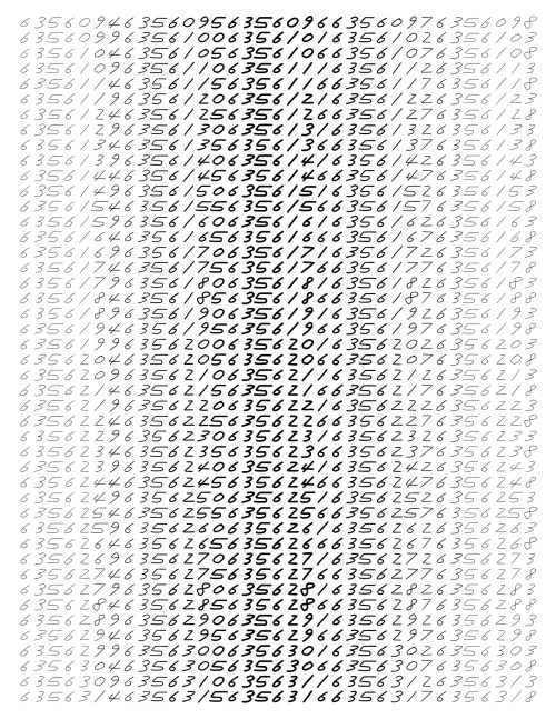 Endless (5,607,250 to Infinity) #2570