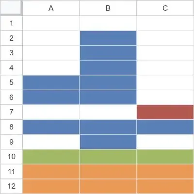 Spreadsheet Monkes #2555 (#102790948)