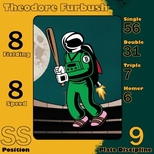 Theodore Furbush: SS #34576