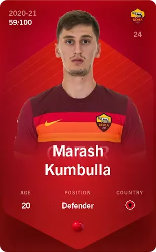 MarashKumbulla2020-21•Rare59/100 #111987571828925892758717066005440804185837995589522687742476706052721262214378
