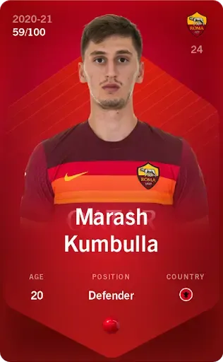 MarashKumbulla2020-21•Rare59/100 #111987571828925892758717066005440804185837995589522687742476706052721262214378