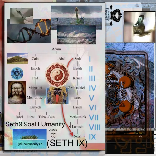 SETHIX QR-Grid #003