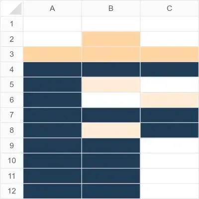 Spreadsheet Monkes #6802 (#102791202)