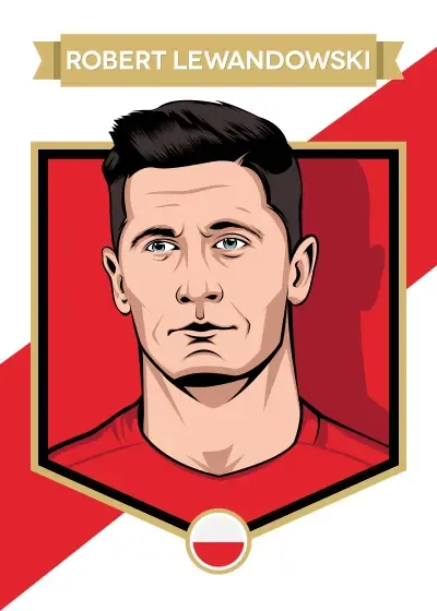 RobertLewandowski(Originals #6656