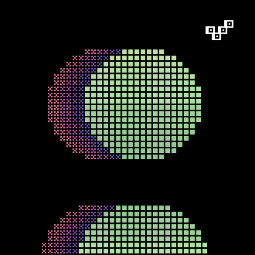 NODE #3265