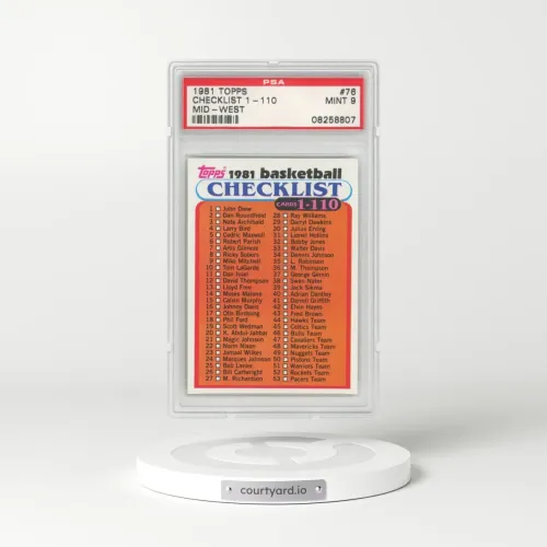 1981 Topps #76 Checklist 1-110 - Mid-West (PSA 9 MINT)